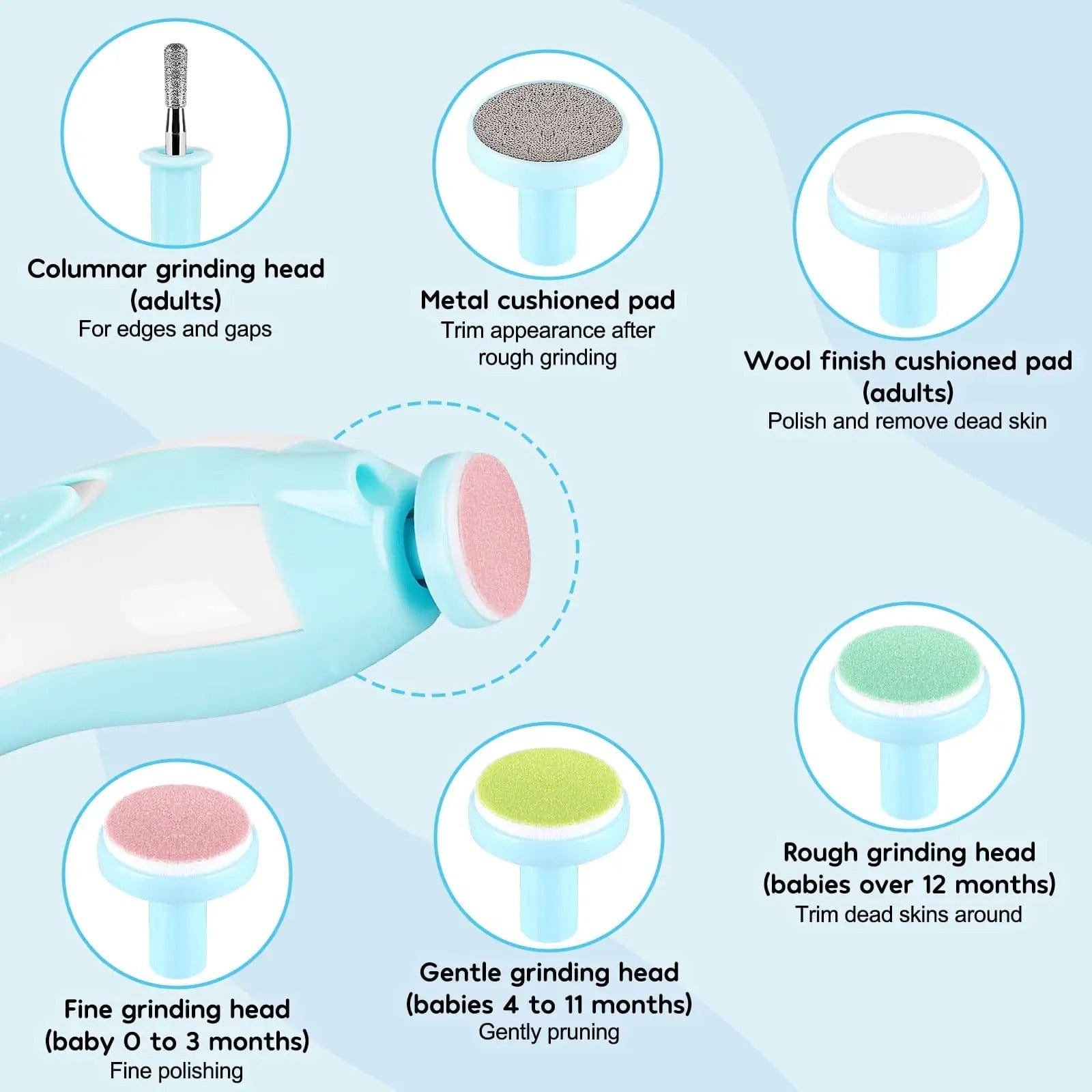 Bain et soin de peau COUPE ONGLES - LIME ÉLECTRIQUE POUR BÉBÉ Produit_bebe_maroc