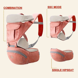 Porte-bébé Ergonomique 4 positions Aiebao 0 36 mois