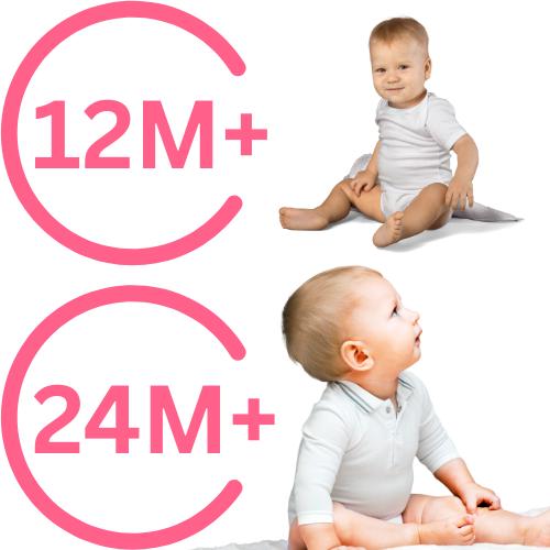 12M+ >> 24M+