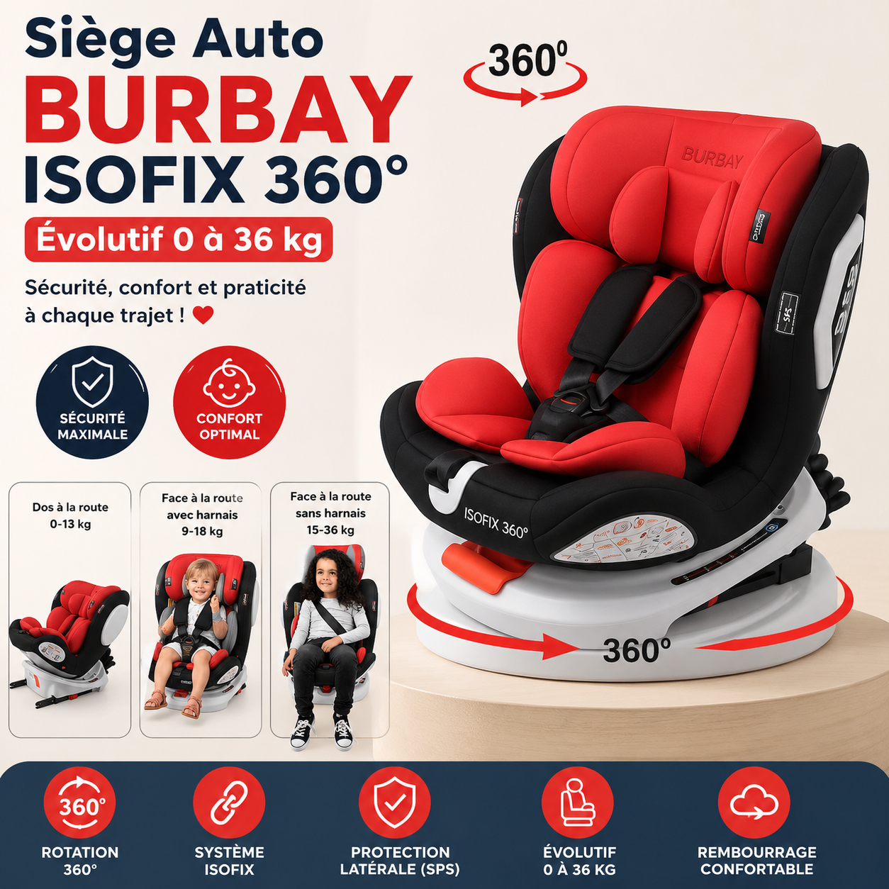 Siège auto bébé Isofix 360°   Évolutif 0 à 36 kg Burbay