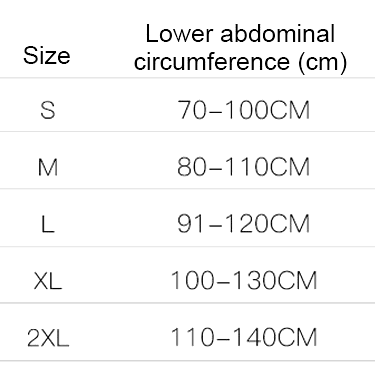 Ceinture abdominale pour Femmes Enceintes