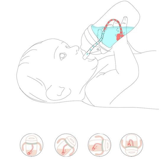 Gobelet d’Apprentissage Bébé 330 ml – Tasse d’Entraînement Anti-Fuite