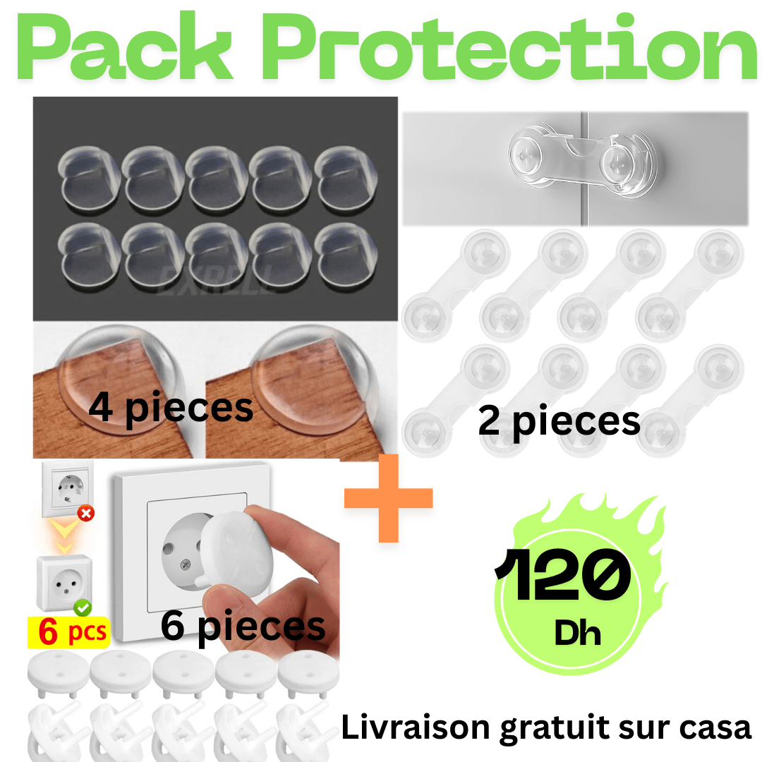 Pack Sécurité Bébé 3 en 1 – Cache-Prises, Bloque-Vitrines & Protège-Coins