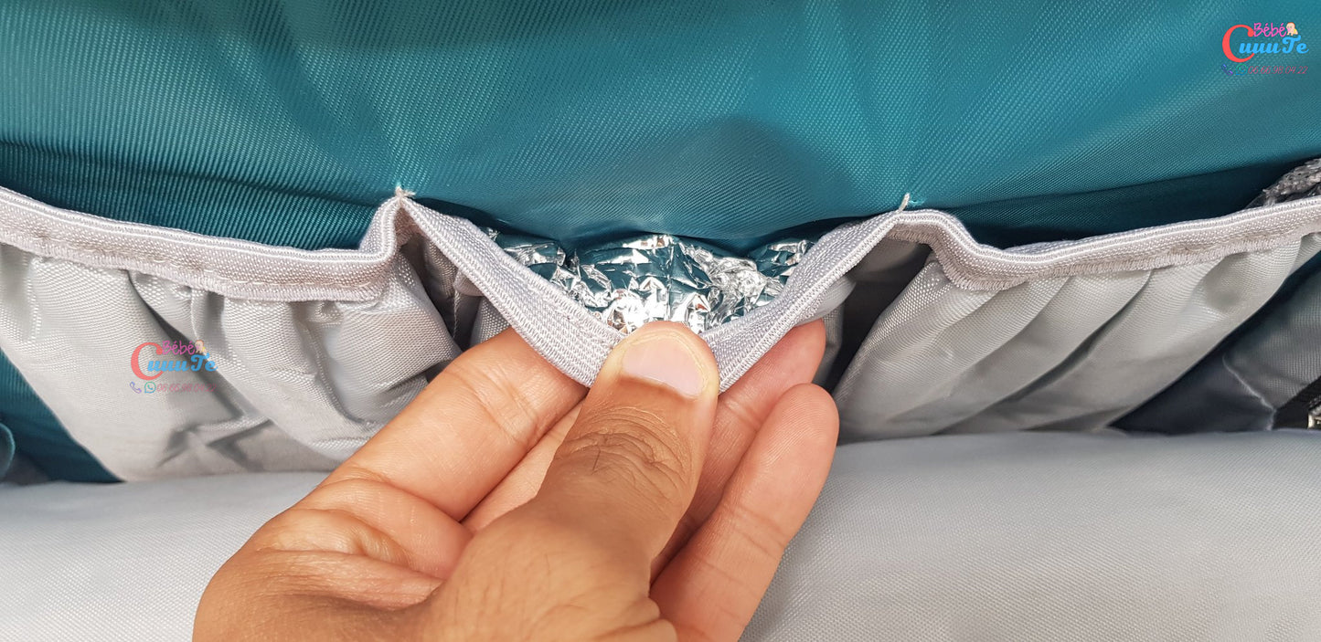 SAC À LANGER CHICCO 3 PIECES BLEU/VERT/ROUGE - Bébé CuuuTe